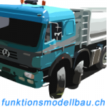 Dies ist nur ein Test